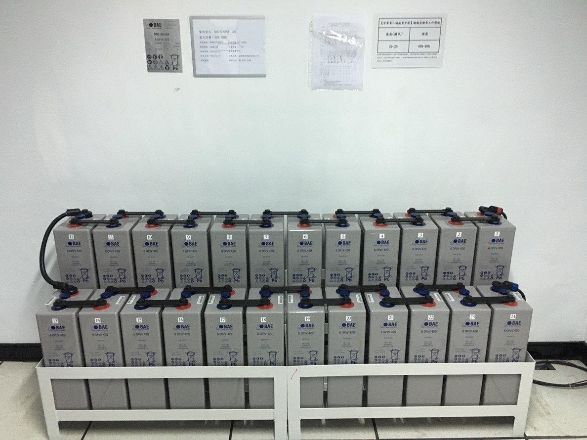 48V 通信用電池組  BAE 鉛酸電池 48V