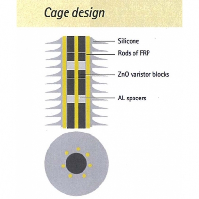 TRIDELTA_變電系列_cage design圖1.jpg