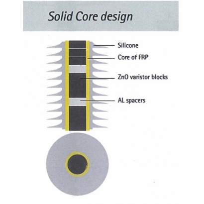 TRIDELTA_變電系列_solid core design圖1.jpg