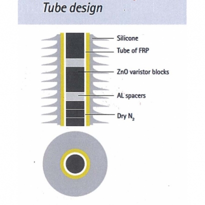 TRIDELTA_變電系列_Tube design圖1.jpg