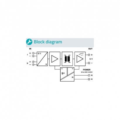 Blocking Diagram.jpg